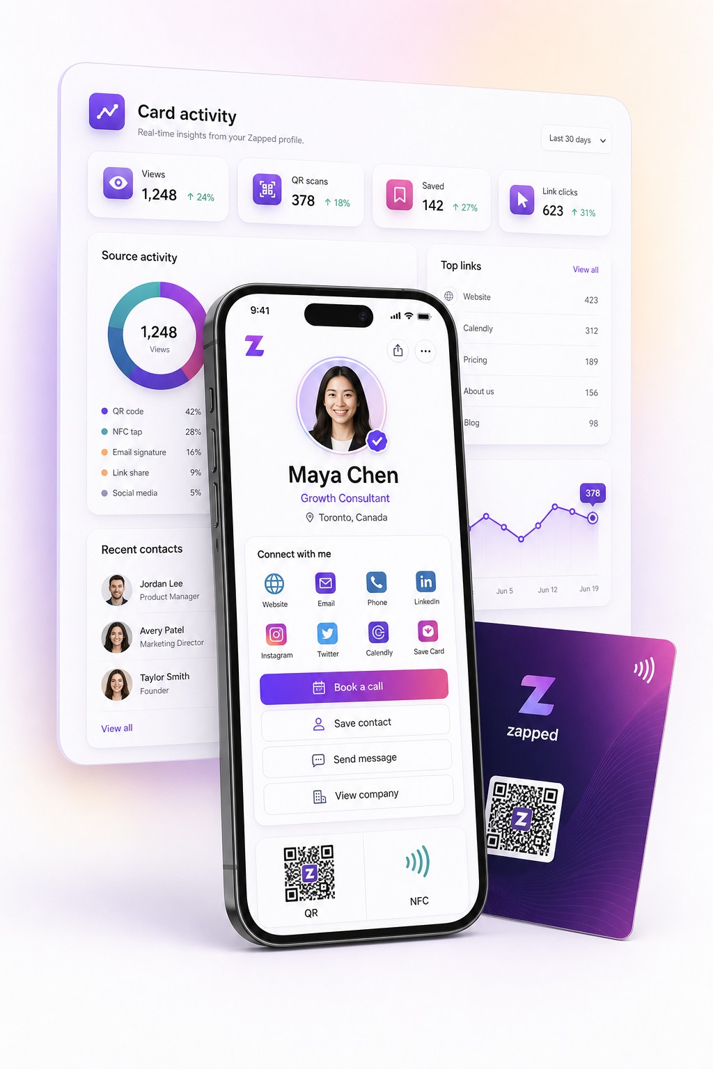 Zapped digital business card, analytics dashboard, QR code, and NFC card preview