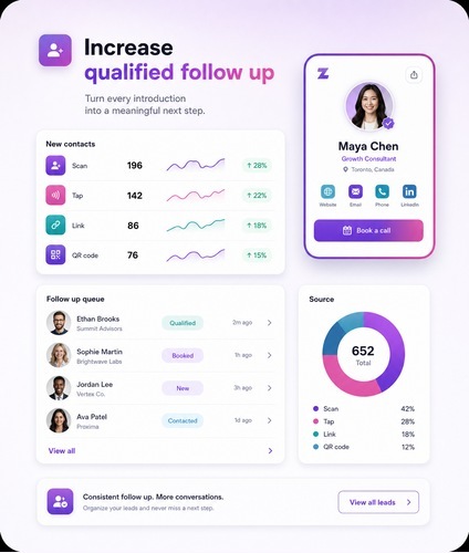 Increase qualified follow up