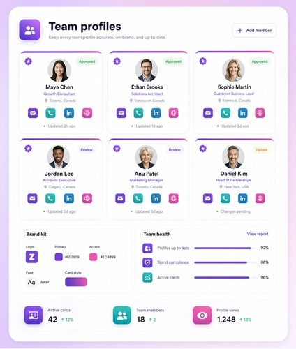 Keep team profiles current