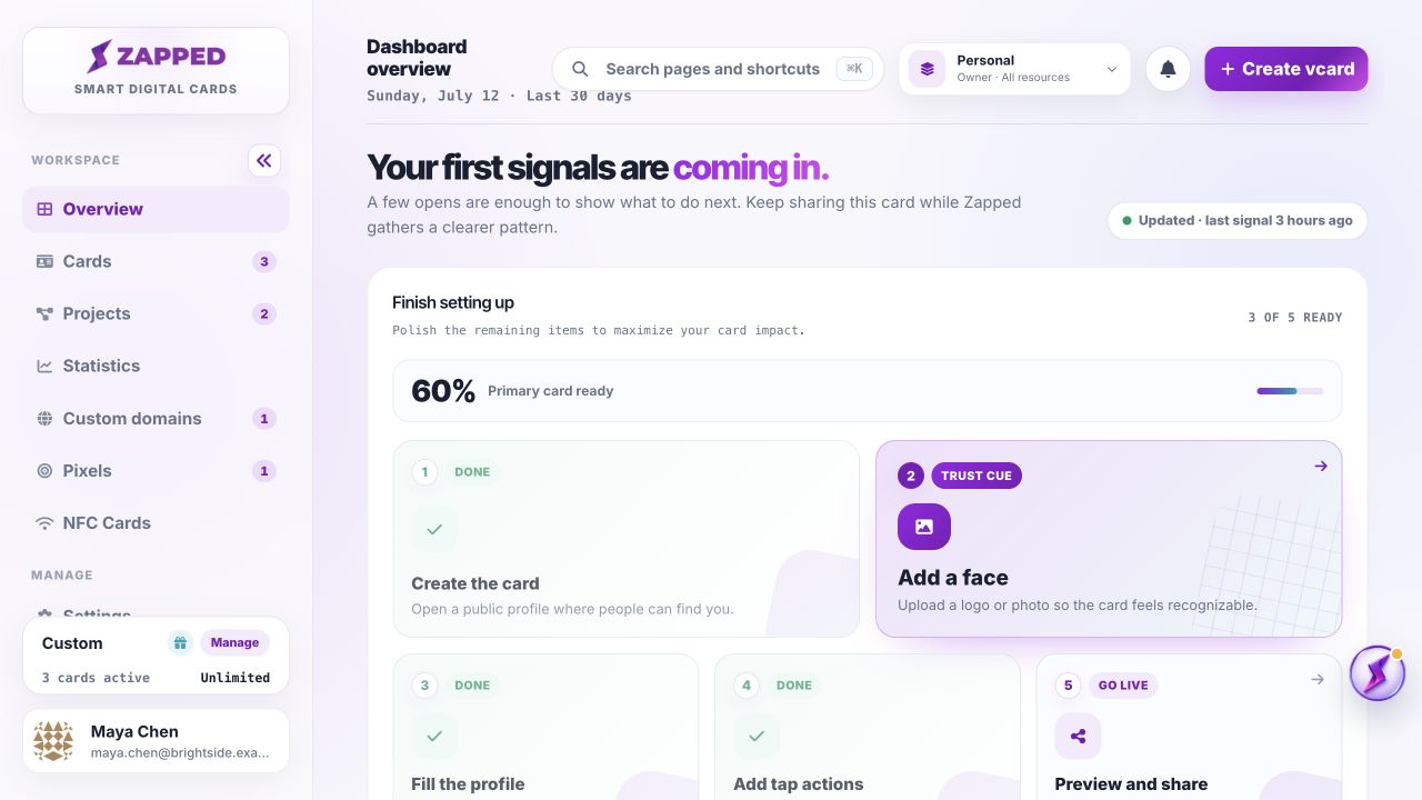 Fictional Zapped Dashboard showing card activity and workspace controls.