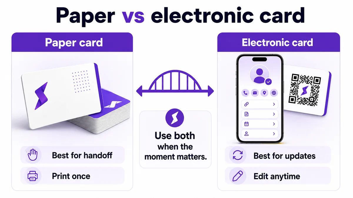 Paper vs Electronic Business Cards, Pros and Cons