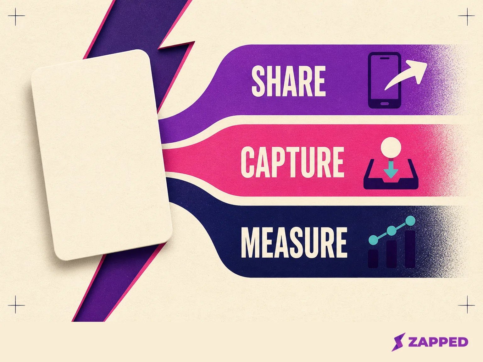 A blank contact card leading to conceptual share, capture, and measure choices