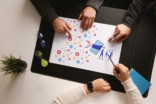 Make Money By Posting Ads