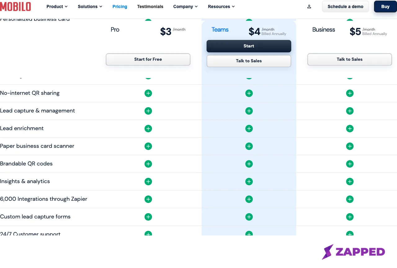 Mobilo pricing page showing its monthly subscription tiers