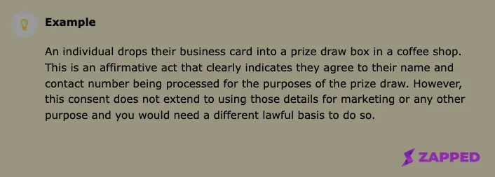 Screenshot of Information Commissioner's Office guidance describing a business card dropped into a prize draw box, stating that the consent does not extend to marketing or any other purpose