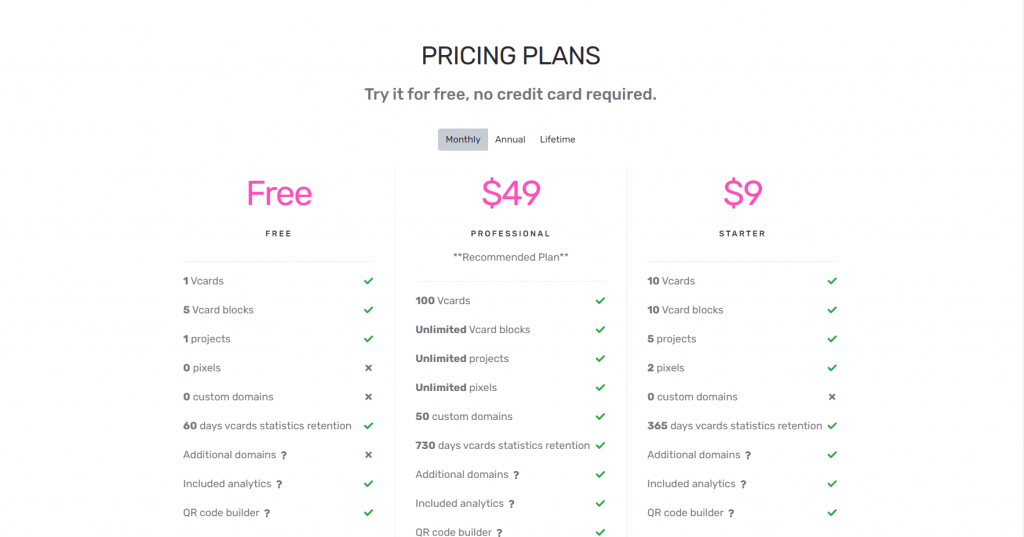 Digital business card price