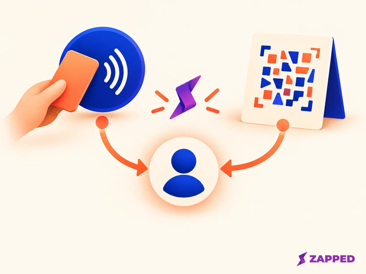 A conceptual diagram shows an NFC tap and a decorative QR pattern leading to the same profile destination.