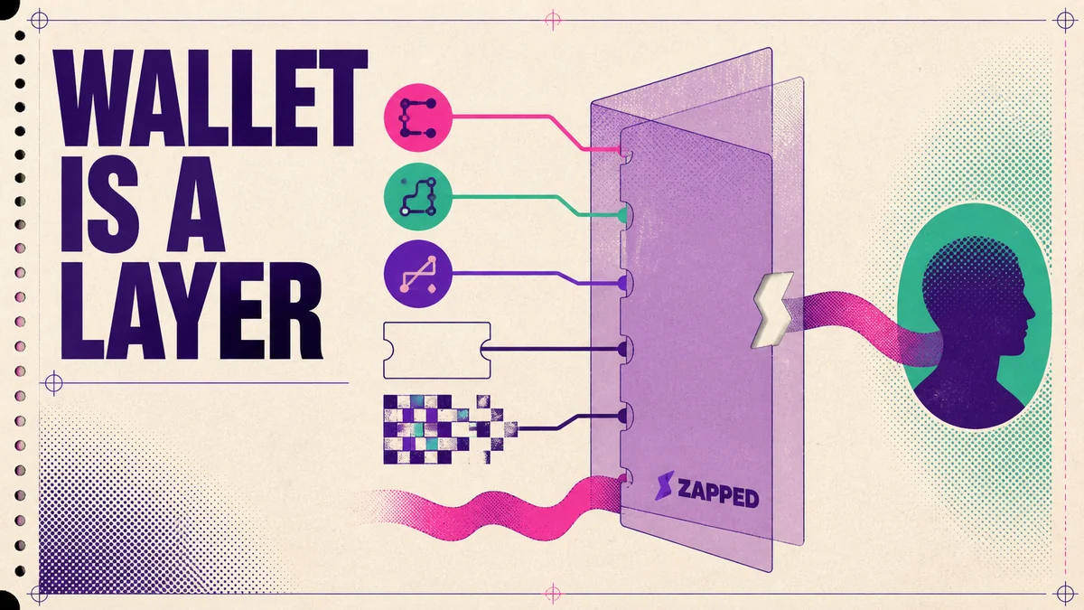 Conceptual Wallet layer with three abstract paths entering a central sleeve while the digital business card's live profile remains separate.