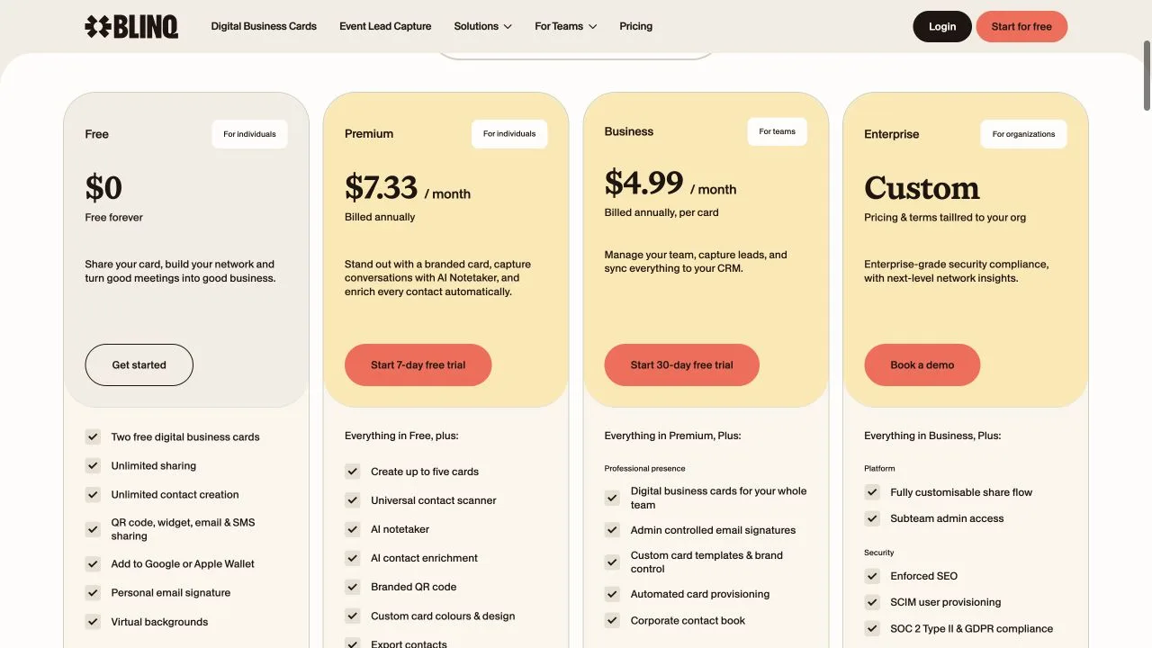 Blinq pricing page showing Free, Premium, Business, and Enterprise annual tiers