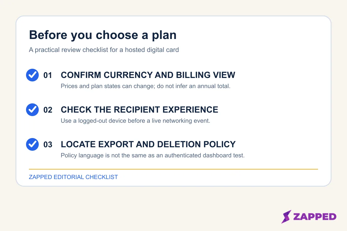 Zapped checklist for confirming Wave Connect billing, recipient access, and portability policy before choosing a plan