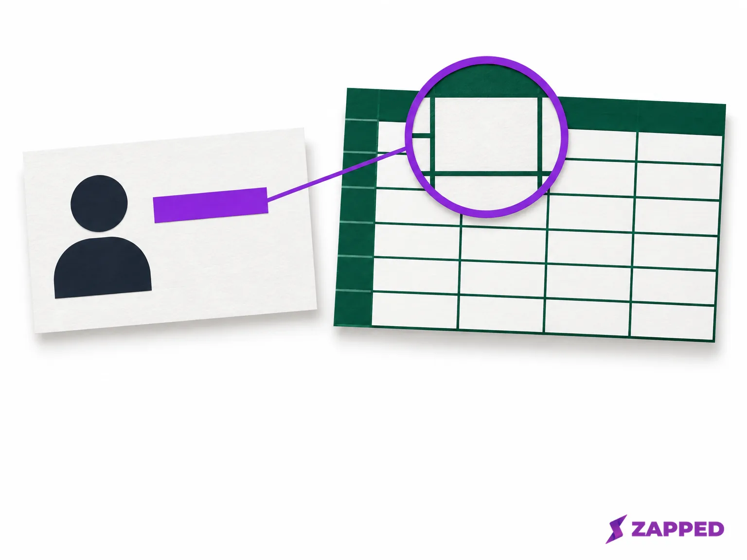 Blank contact card linked to a magnified empty spreadsheet cell for a source-to-sheet field comparison.