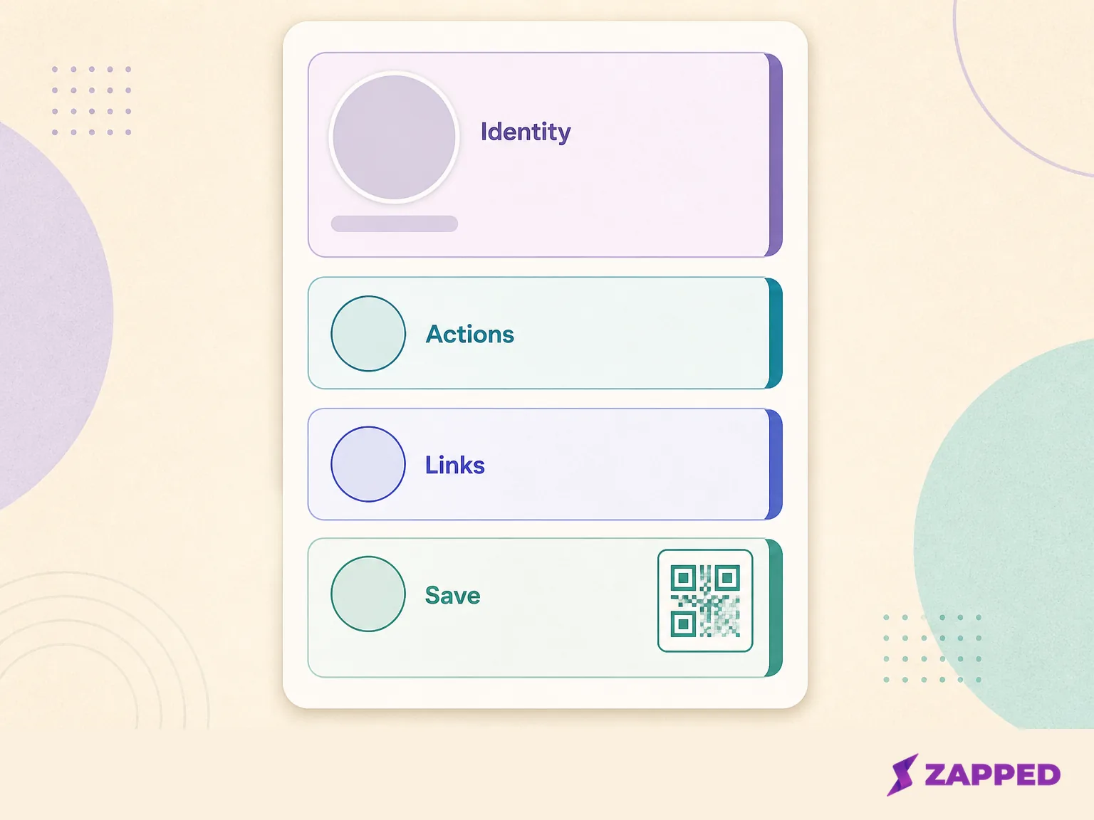 Editorial diagram of a digital business card profile layout with stacked panels labeled Identity, Actions, Links, and Save