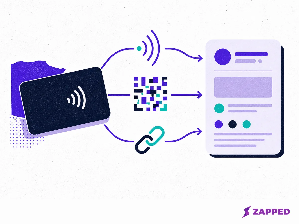 Conceptual NFC card with tap waves, a QR-like motif, and a shared-link icon leading to a generic web profile