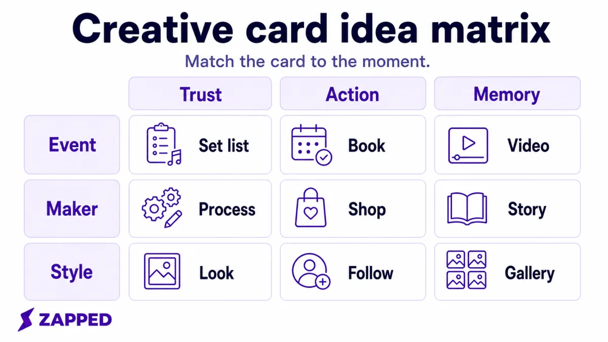 Creative business card idea matrix matching trust, action, and memory to event, maker, and style brands