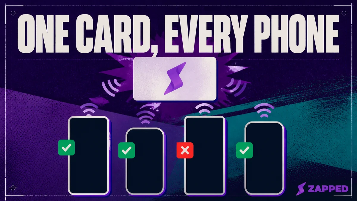 Editorial poster reading ONE CARD, EVERY PHONE: one Zapped NFC card radiating tap signals to four generic phone outlines, three marked pass and one marked for a recheck