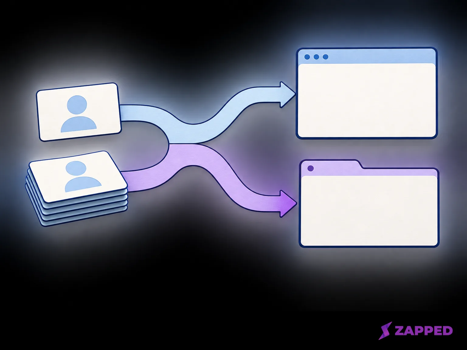 Conceptual paths from one contact card and a small stack to two blank destination frames