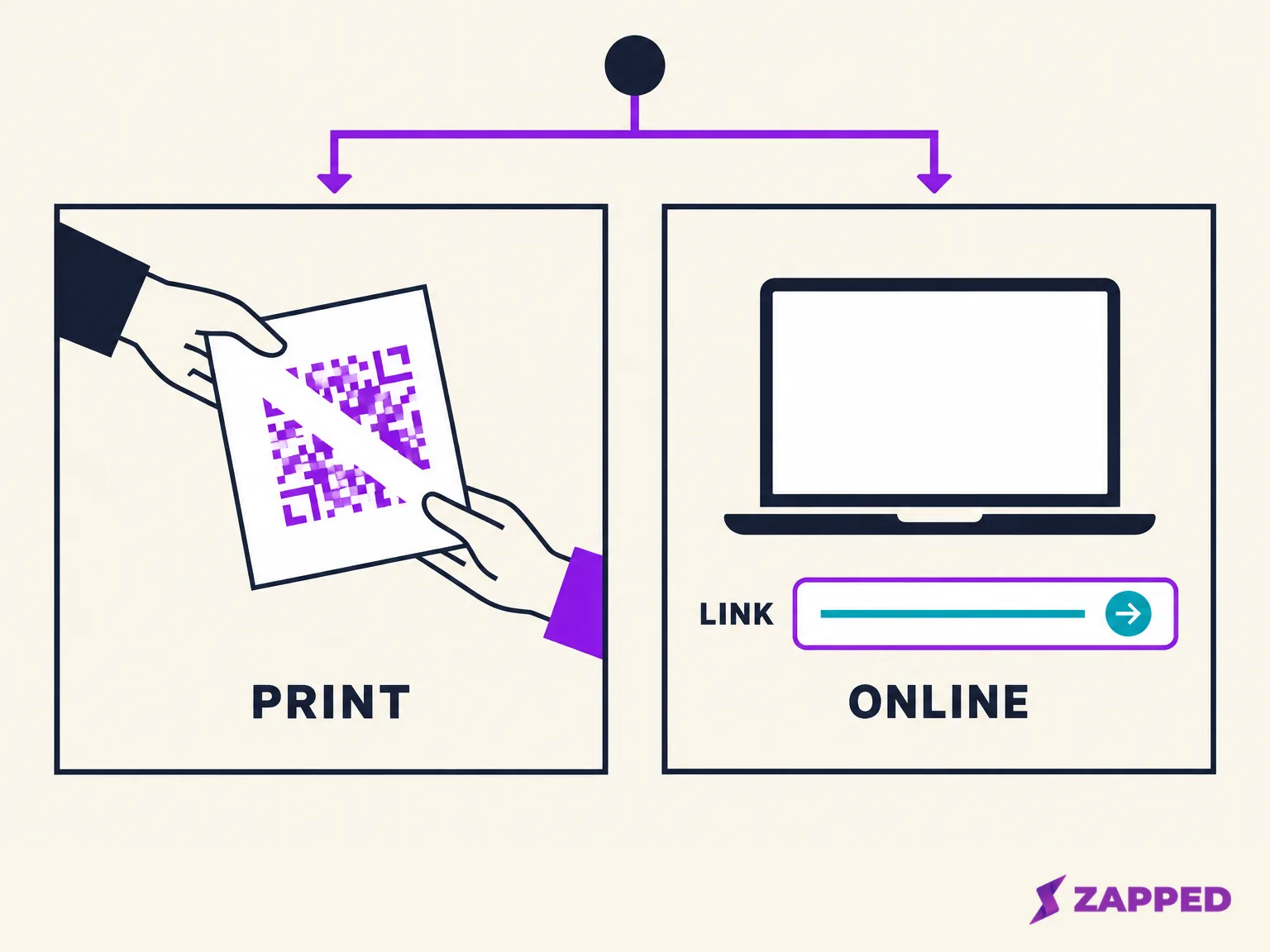 A print versus online diagram places a broken QR-like mark on paper and a readable link beside a laptop.