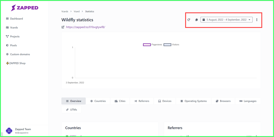 How to View your Vcard Statistics?