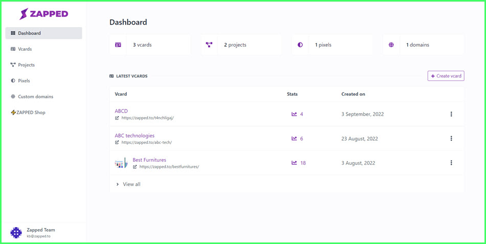 What is displayed on the Dashboard?